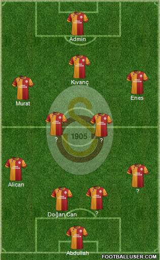 Galatasaray SK Formation 2013