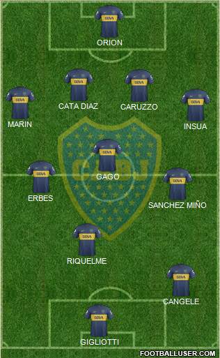 Boca Juniors Formation 2013
