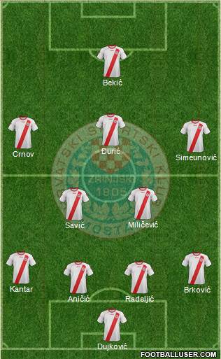 HSK Zrinjski Mostar football formation