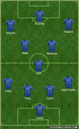 Chelsea Formation 2013