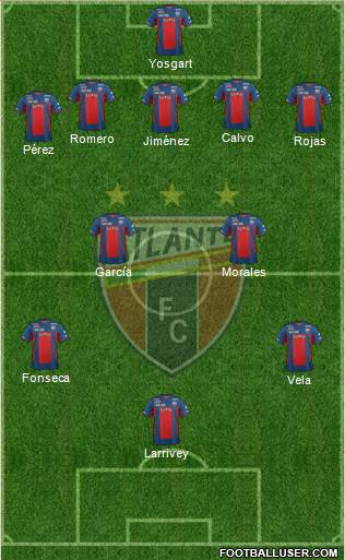 Club de Fútbol Atlante Formation 2013