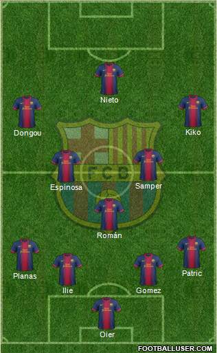 F.C. Barcelona Formation 2013