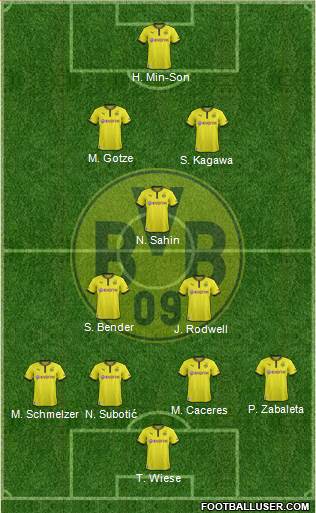 Borussia Dortmund Formation 2013