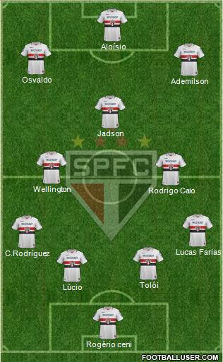 São Paulo FC Formation 2013