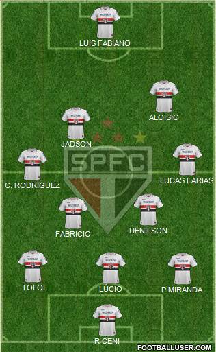 São Paulo FC Formation 2013