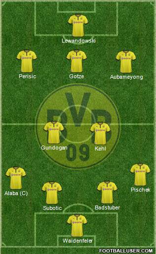 Borussia Dortmund Formation 2013