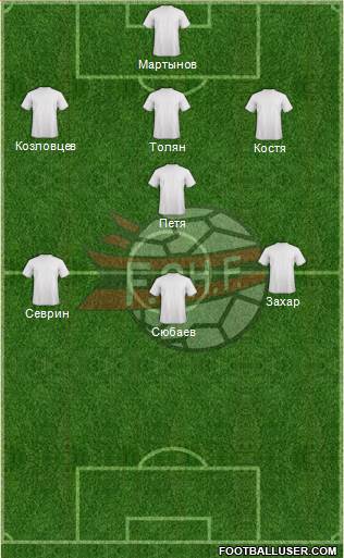 Albania Formation 2013