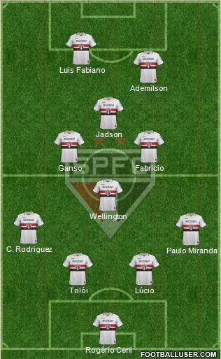 São Paulo FC Formation 2013