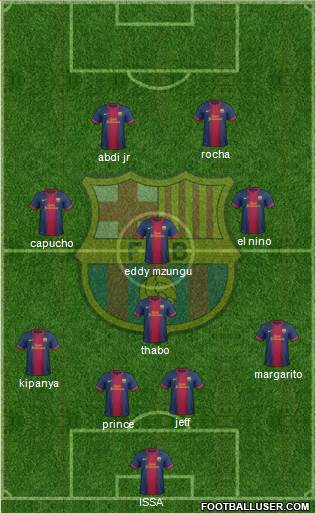 F.C. Barcelona Formation 2013