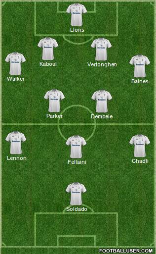 Tottenham Hotspur Formation 2013