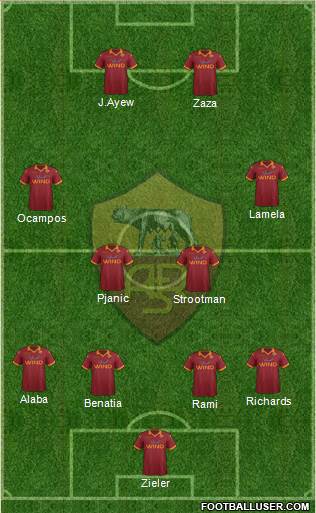 AS Roma Formation 2013