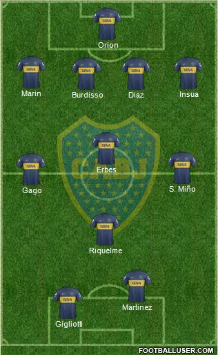 Boca Juniors Formation 2013