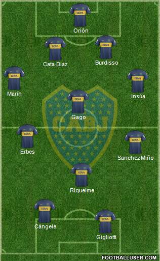 Boca Juniors Formation 2013