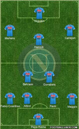 Napoli Formation 2013