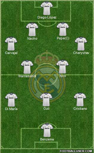 Real Madrid C.F. Formation 2013