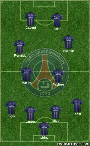 Paris Saint-Germain Formation 2013