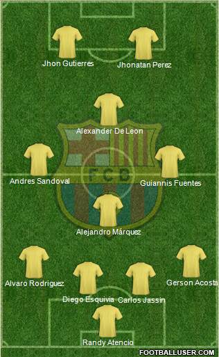 F.C. Barcelona Formation 2013
