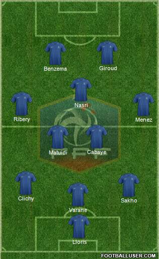 France Formation 2013