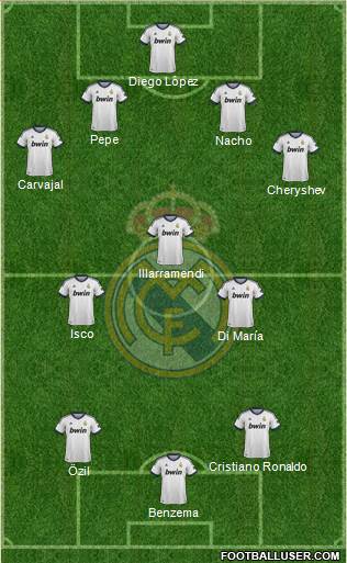 Real Madrid C.F. Formation 2013