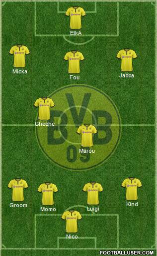 Borussia Dortmund Formation 2013