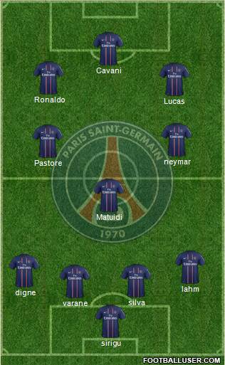 Paris Saint-Germain Formation 2013