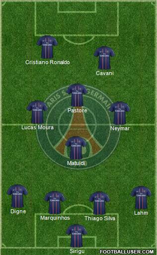 Paris Saint-Germain Formation 2013