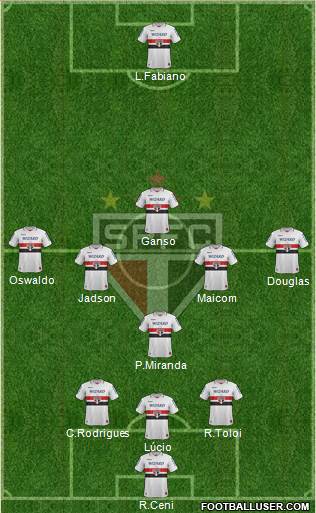 São Paulo FC Formation 2013