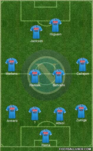 Napoli Formation 2013