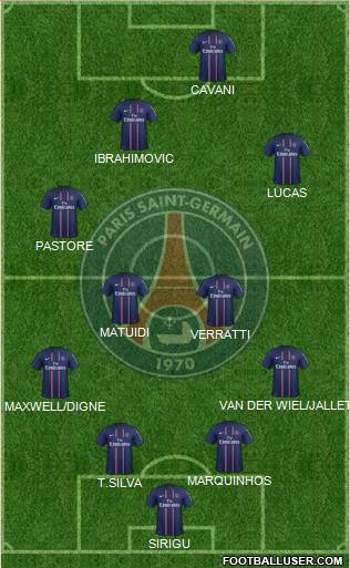 Paris Saint-Germain Formation 2013
