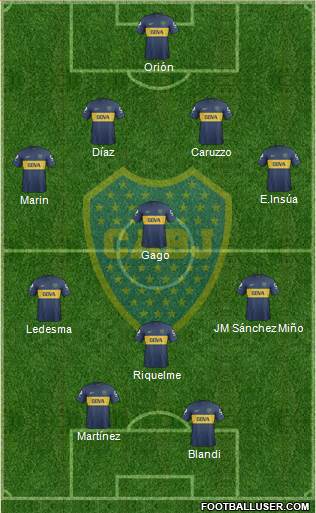 Boca Juniors Formation 2013