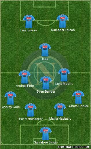 Napoli Formation 2013