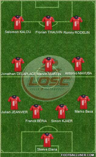 LOSC Lille Métropole Formation 2013