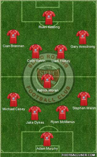 Sligo Rovers Formation 2013