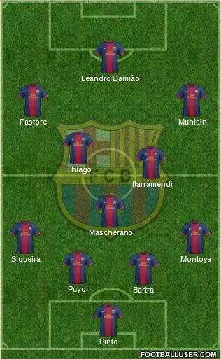 F.C. Barcelona Formation 2013