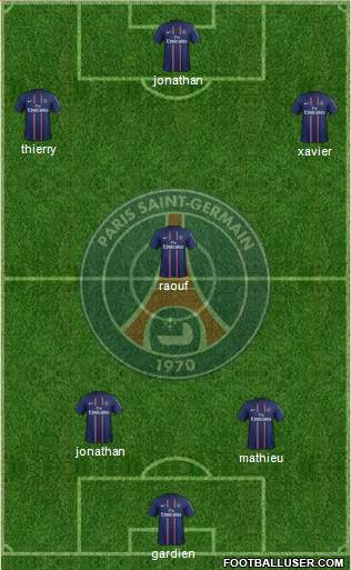 Paris Saint-Germain Formation 2013