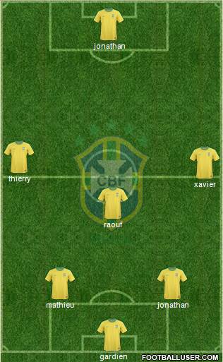 Brazil Formation 2013