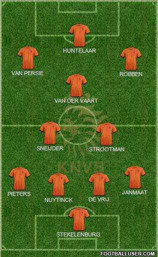 Holland Formation 2013