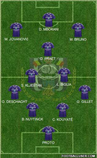 RSC Anderlecht Formation 2013