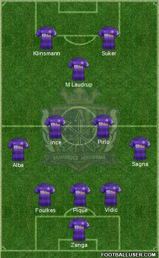 Sanfrecce Hiroshima Formation 2013