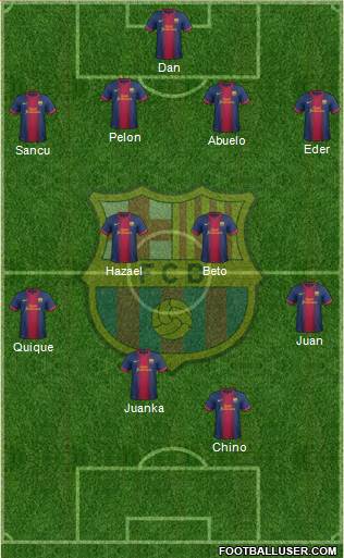 F.C. Barcelona Formation 2013