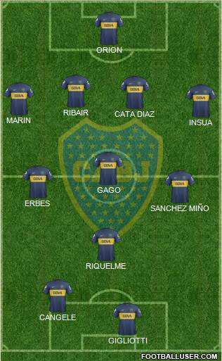 Boca Juniors Formation 2013