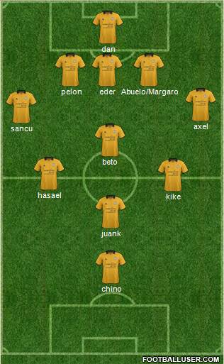 Cambridge United Formation 2013