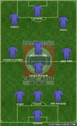 Cruz Azul Noria Formation 2013