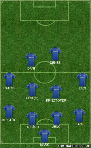 Chelsea Formation 2013