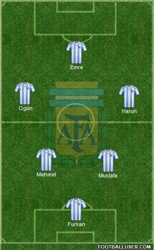 Argentina Formation 2013