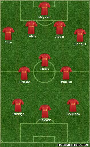 Liverpool Formation 2013