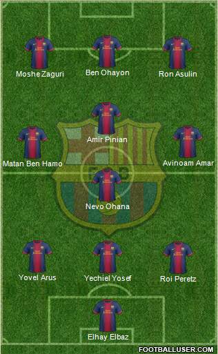 F.C. Barcelona Formation 2013