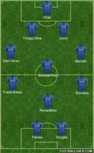 Chelsea Formation 2013