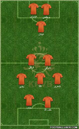 Holland Formation 2013