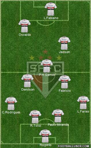 São Paulo FC Formation 2013
